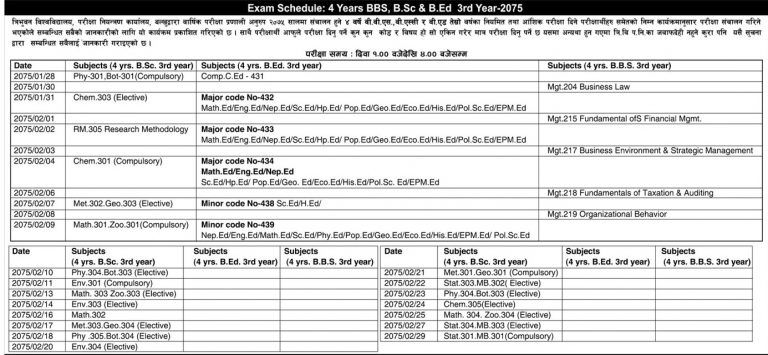 त्रिभुवन विश्वविद्यालयको तीन र चार वर्षे स्नातक तहको परिक्षा तालिका सार्वजनिक