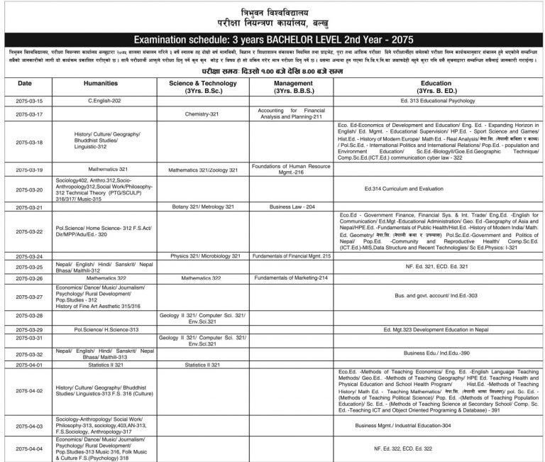 स्नातक तह दोश्रो वर्षको परिक्षा तालिका हेर्नुहोस