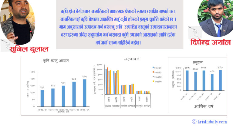 कृषि अनुदान : वर्तमान अवस्था र भविष्यको बाटो
